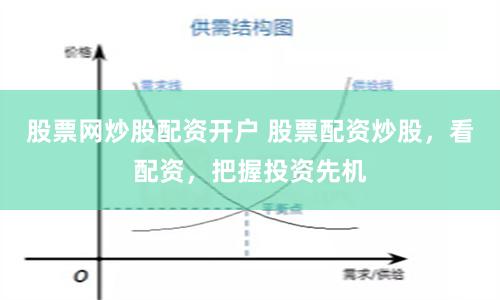 股票网炒股配资开户 股票配资炒股，看配资，把握投资先机