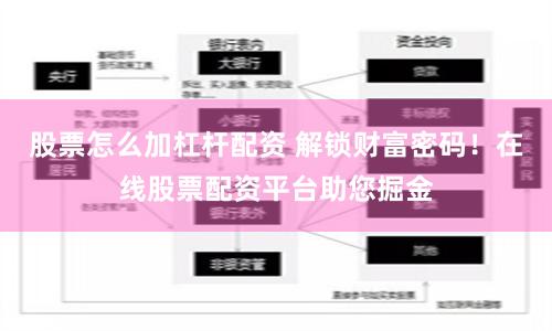 股票怎么加杠杆配资 解锁财富密码！在线股票配资平台助您掘金