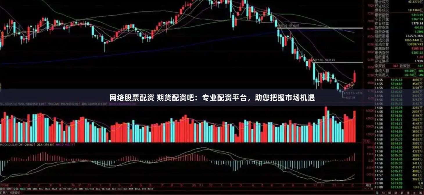 网络股票配资 期货配资吧：专业配资平台，助您把握市场机遇