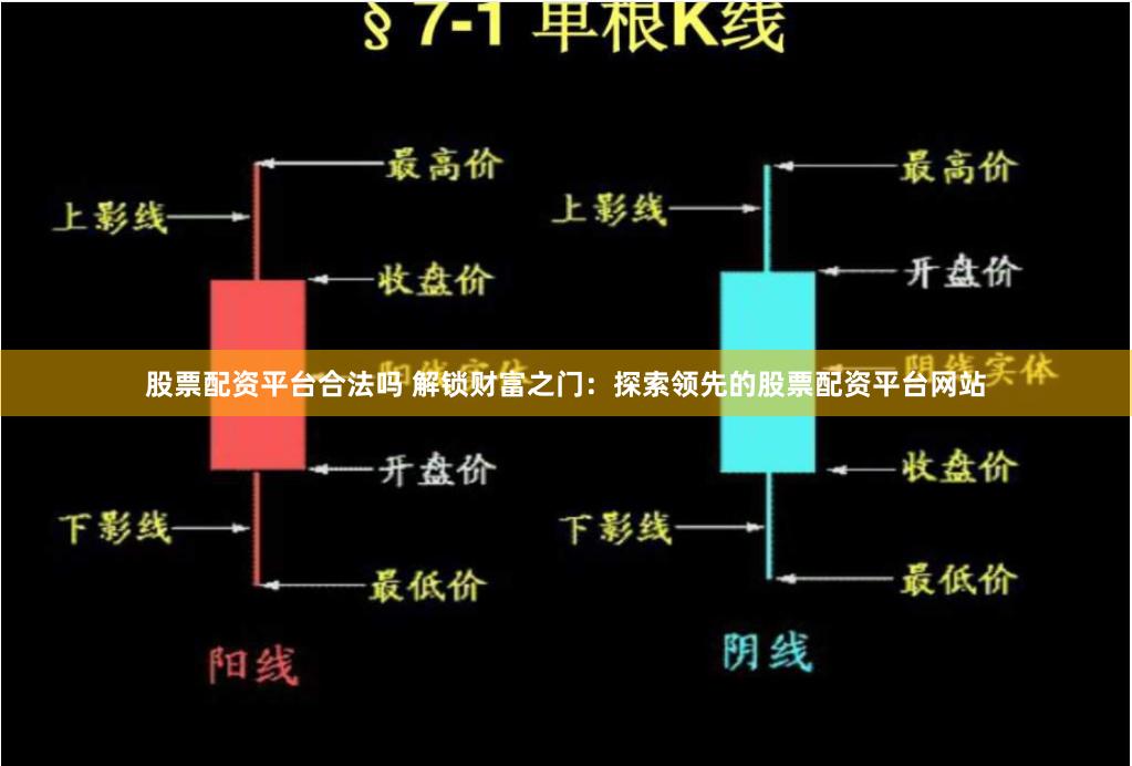 股票配资平台合法吗 解锁财富之门：探索领先的股票配资平台网站