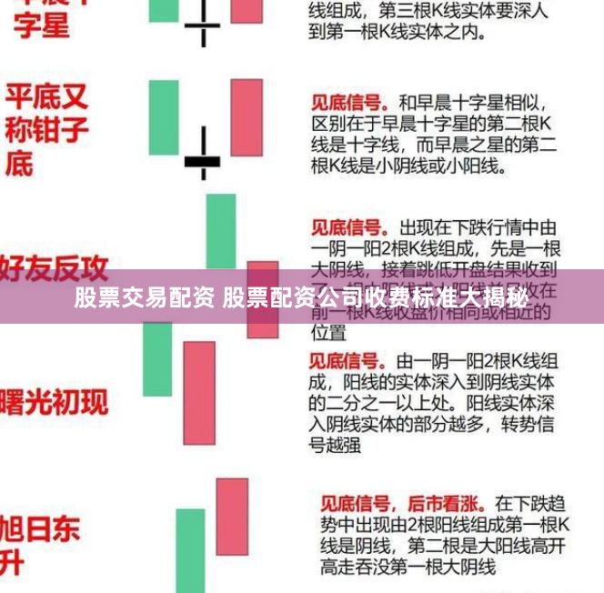 股票交易配资 股票配资公司收费标准大揭秘