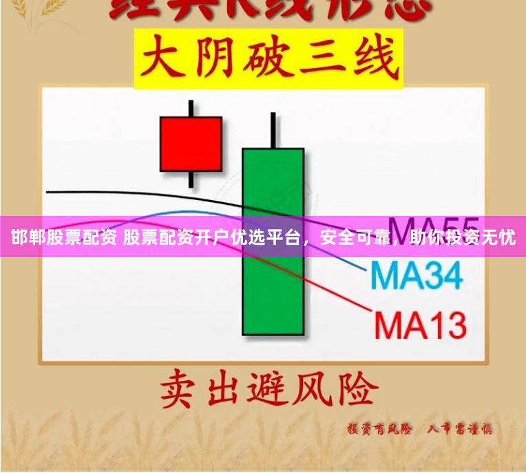 邯郸股票配资 股票配资开户优选平台，安全可靠，助你投资无忧
