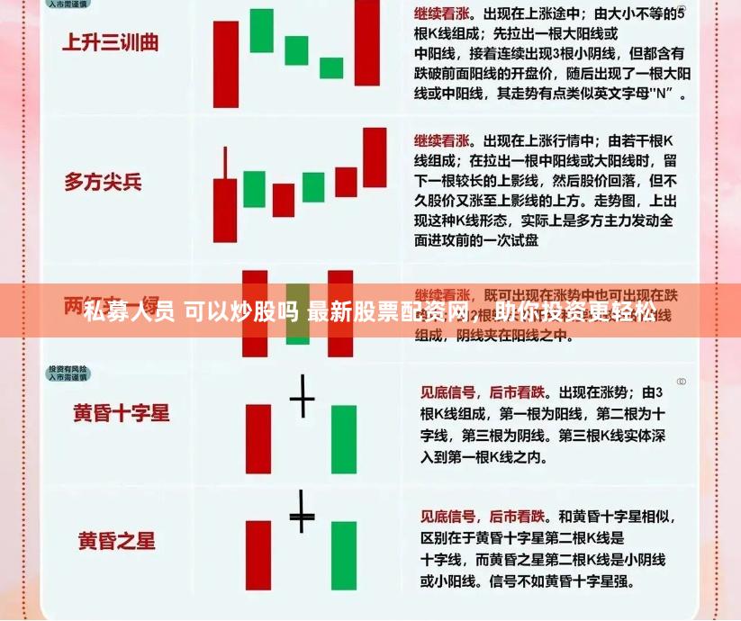 私募人员 可以炒股吗 最新股票配资网，助你投资更轻松