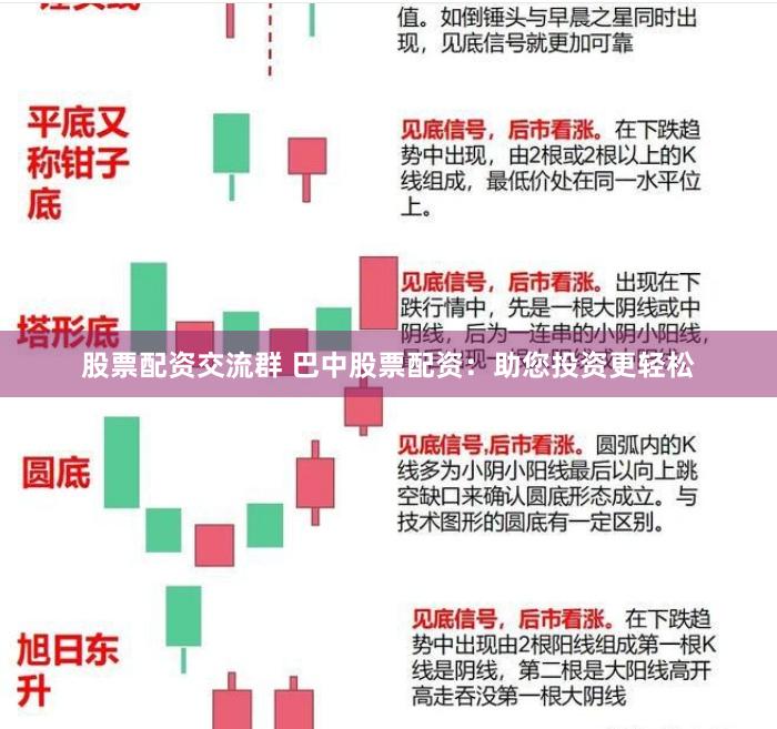 股票配资交流群 巴中股票配资：助您投资更轻松