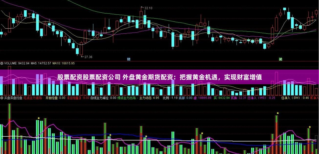 股票配资股票配资公司 外盘黄金期货配资：把握黄金机遇，实现财富增值