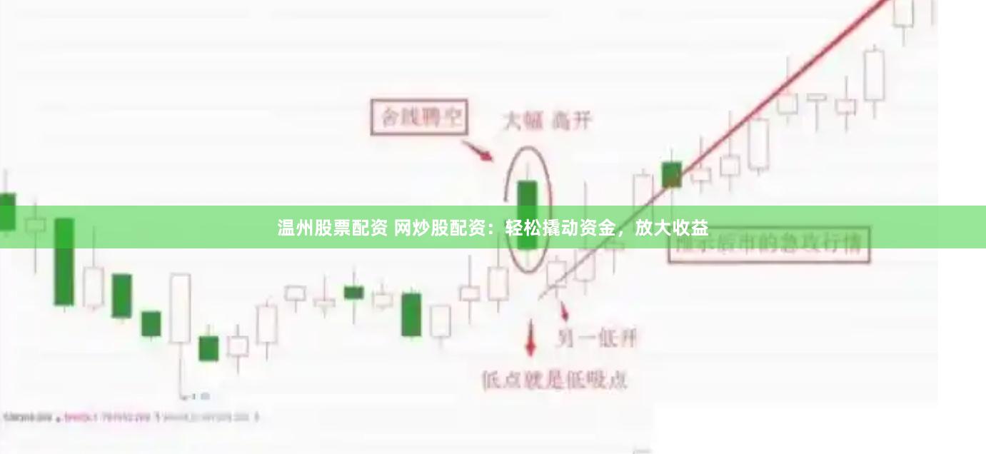 温州股票配资 网炒股配资：轻松撬动资金，放大收益