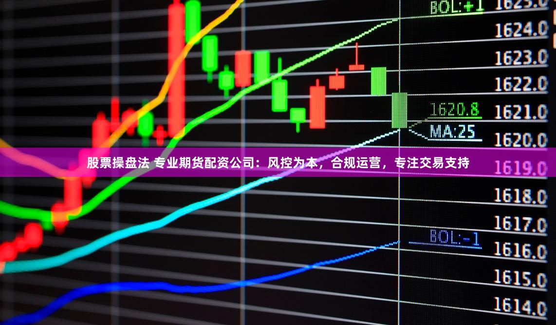 股票操盘法 专业期货配资公司：风控为本，合规运营，专注交易支持