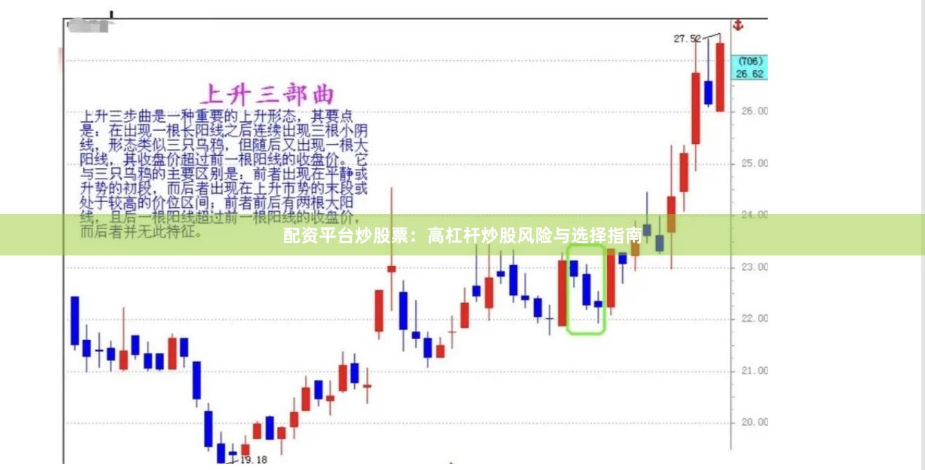 配资平台炒股票：高杠杆炒股风险与选择指南