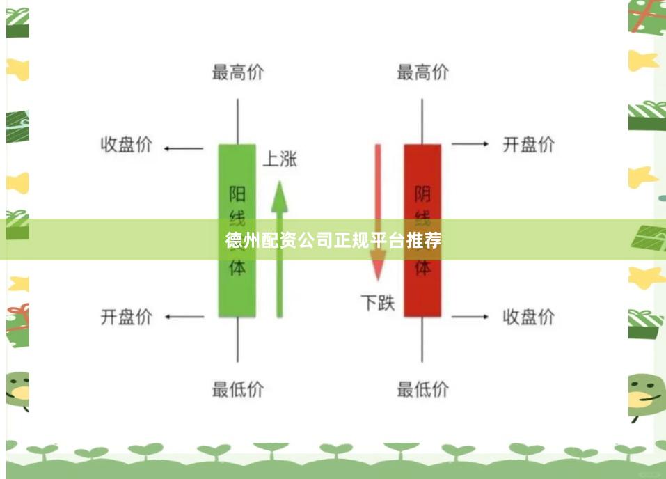 德州配资公司正规平台推荐