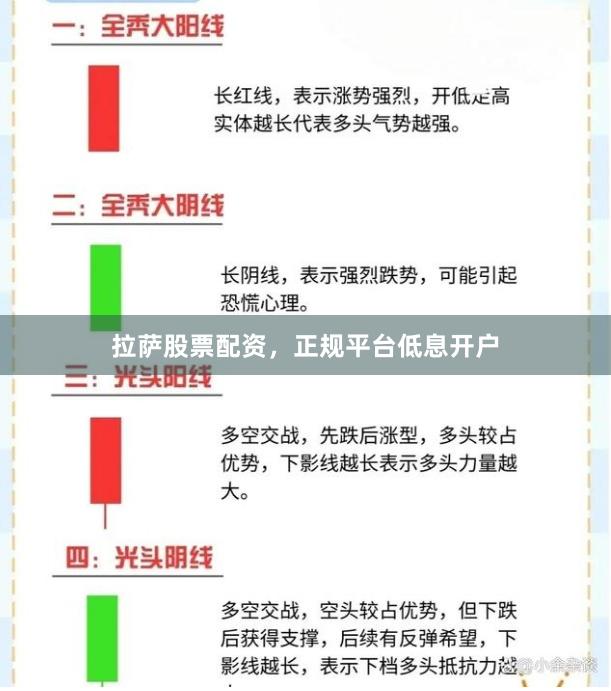 拉萨股票配资，正规平台低息开户